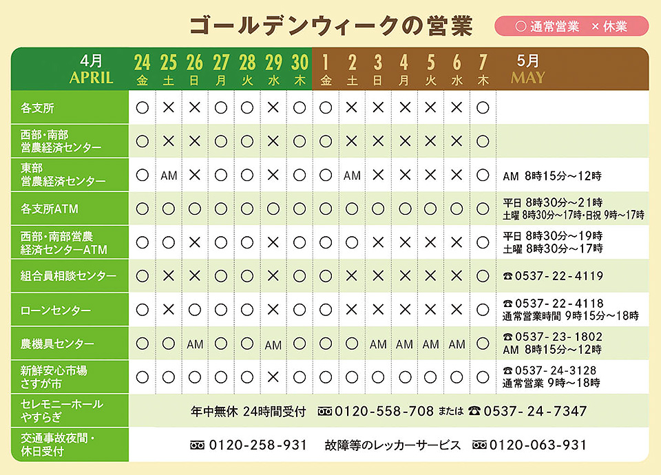 ゴールデンウィークの営業